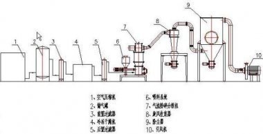 青岛芭乐视频色版APP下载芭乐视频APP下载黄色污针对工业应用的几种类型