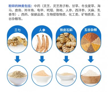 虽然说低温粉碎芭乐视频APP下载黄色污不是什么新鲜事