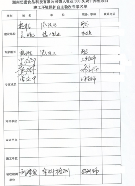 油烟废气产芭乐视频APP下载黄色污生量较小