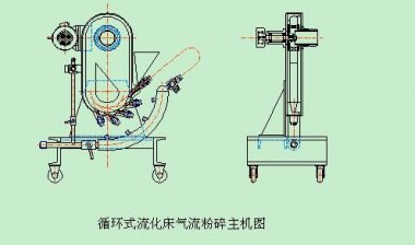SF-300型高速芭乐视频APP下载黄色污是一种破碎设备。